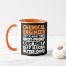 Recherche de chimique mugs bouteilles Étudiant