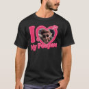 Recherche de doc vêtements Amour