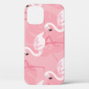 Recherche de flamant iphone coques Ananas