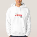 Recherche de prénom vêtements Famille