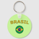 Recherche de nations porteclés Brésil