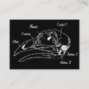 Recherche de dessin de crâne cartes visite Noir et blanc