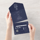 Recherche de ferme mariage invitations Floral