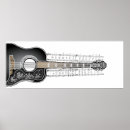 Recherche de vintage guitare posters Acoustique