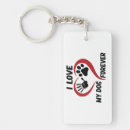 Recherche de love dog porteclés Dogs