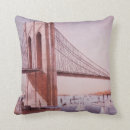 Recherche de paysage urbain coussins Bateaux