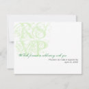 Recherche de graffiti urbain cartes invitations Grunge