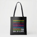 Recherche de étudiant de maths sacs Enseignant