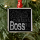 Recherche de boss ornements Patron