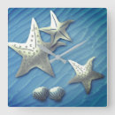 Recherche de relief horloges Bleu