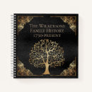 Recherche de arbre généalogique carnets Vintage