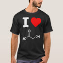 Recherche de formule chimique tshirts Soins
