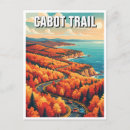 Recherche de cabot cartes postales Nature