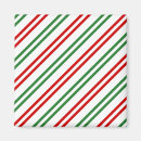 Recherche de heure heureuse magnets Joyeux noël