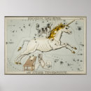Recherche de constellations vintages posters Espace