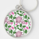 Recherche de sans fond porteclés Motif floral