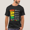 Recherche de ancêtres vêtements Histoire