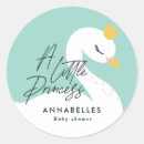 Recherche de cygnes autocollants Floral