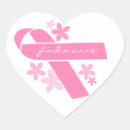 Recherche de conscience autocollants Cancer