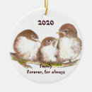Recherche de forever home ornements Éternité