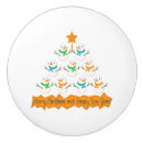 Recherche de bonhomme boutons et poignées de porte Noël