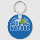 Recherche de hugger porteclés Environnement