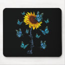 Recherche de 1 tapis souris Pancréas
