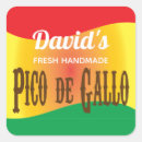 Recherche de gallos Mexicain