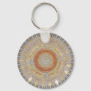 Recherche de spirale porteclés Conception