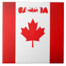 Recherche de drapeau canadien carreaux Patriotique