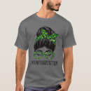 Recherche de nanny hommes tshirts Femmes