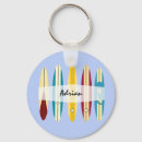 Recherche de longboard porteclés Surf