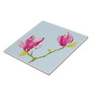 Recherche de tulipe carreaux Décoration intérieure