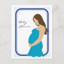Recherche de ventre de femme enceinte invitations Attente