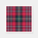 Recherche de kilts serviettes Clan