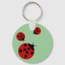 Recherche de coccinelle kawaii Insecte de dame