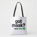 Recherche de protection sacs Coronavirus