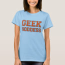 Recherche de déesse de geek Ordinateur
