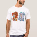 Recherche de photoshop vêtements Numérique