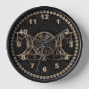 Recherche de sorcières horloges Wicca