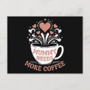 Recherche de fatigue cartes postales Café