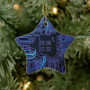 Recherche de ordination ornements Pour tous