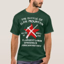 Recherche de bucky tshirts Barnes