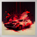Recherche de chevelle posters Automobile