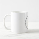 Recherche de spiritual tasses Inspirational