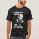 Recherche de edit tshirts Modifier