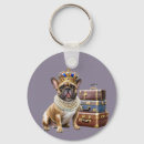 Recherche de valise porteclés Chien drôle