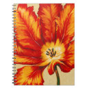 Recherche de perroquet carnets Botanique