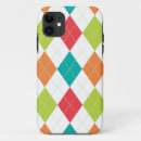 Recherche de rétro copie coques Pour tous