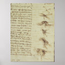 Recherche de diagramme scientifique posters Vinci